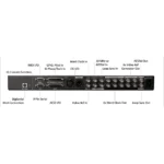 Avid Pro Tools Sync X